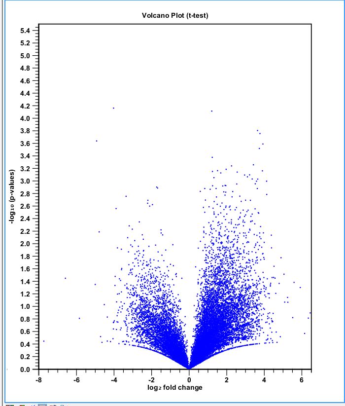 external image volcano%20plot%20121412.jpg