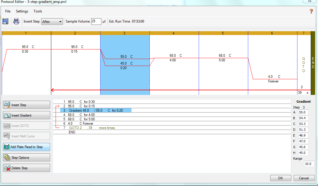 PCR cycling parameters.