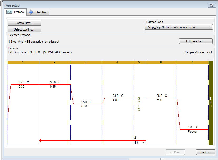 PCR cycling parameters.