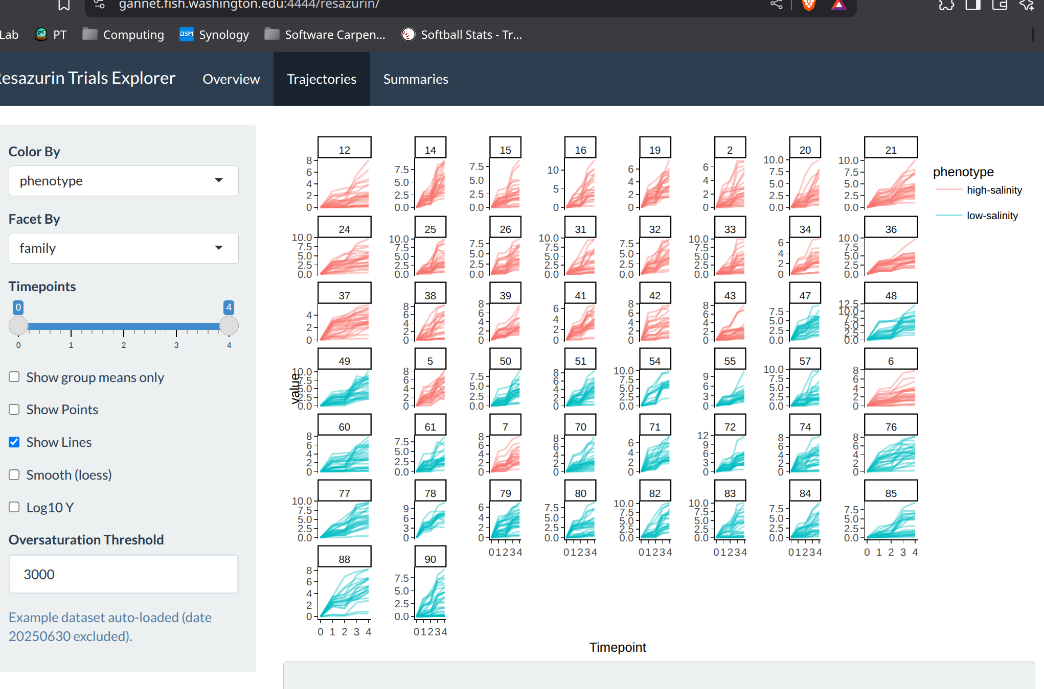 Functional Shiny app webpage. Confirms successful deployment and public accessibility of the app.